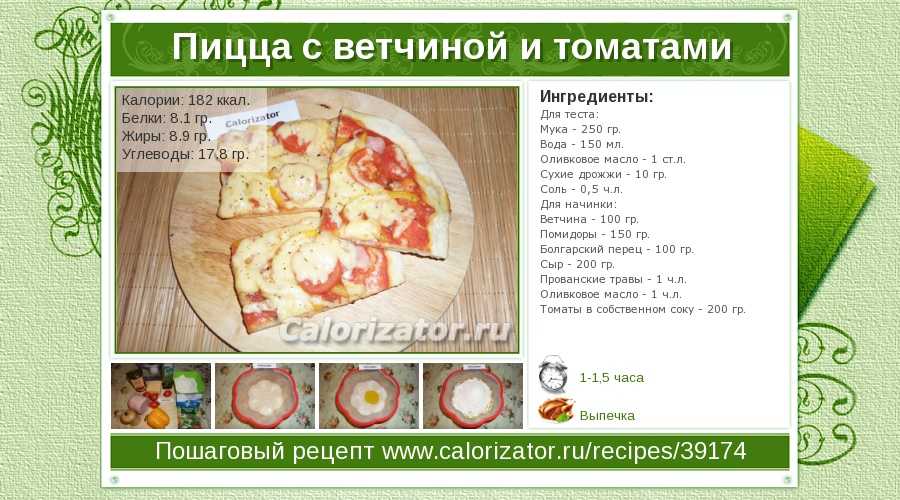 Пицца килокалории