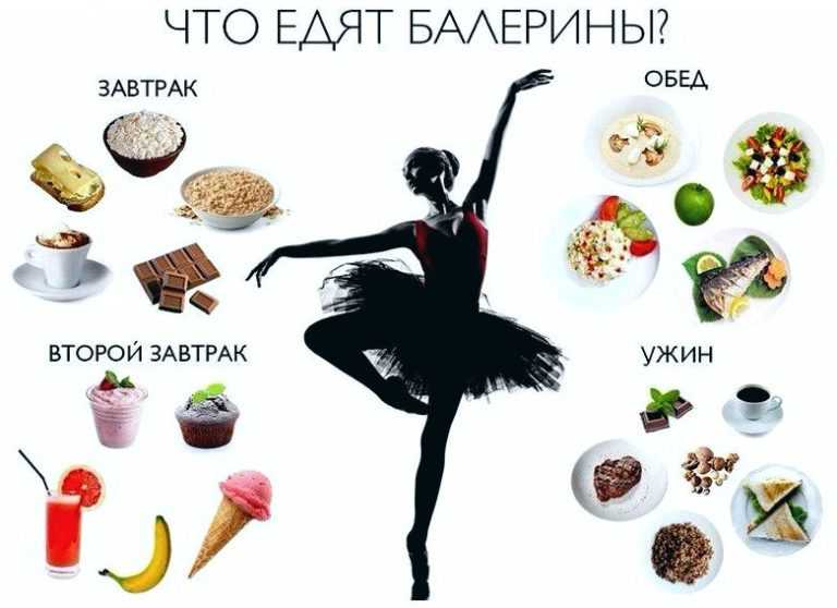 Что едят балерины каждый день меню